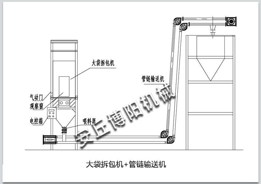 噸袋水泥如何拆包卸料呢？詳情咨詢：0536-4387528